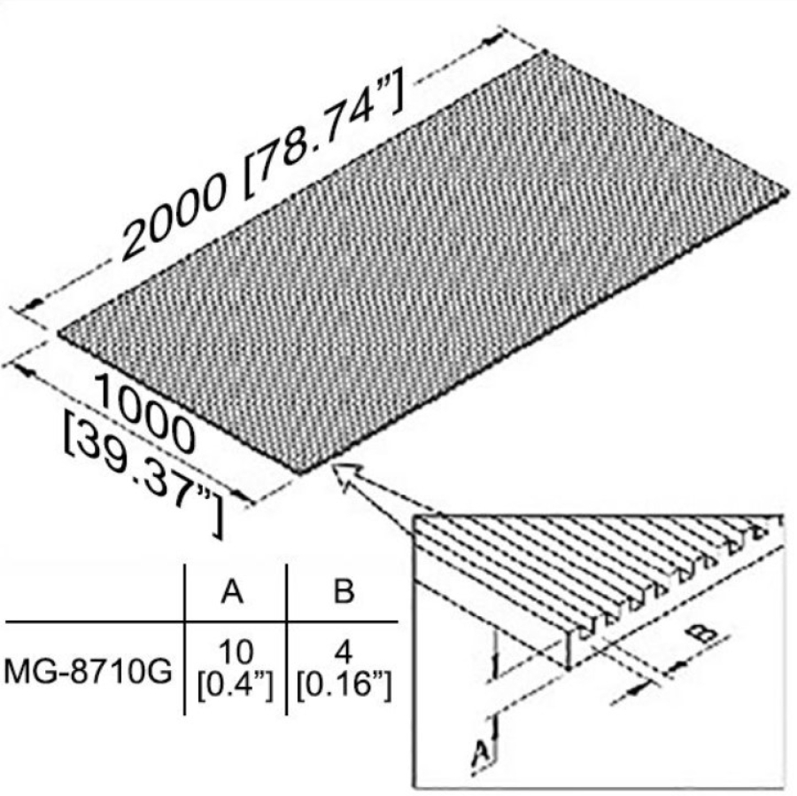 Plastazon 15mm, genutet (6.5mm-Nuten)