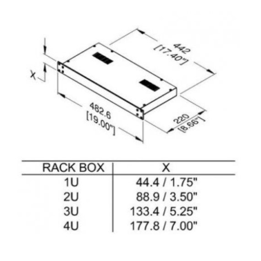 Rackbox