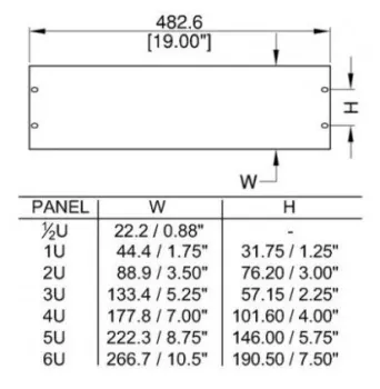 3U Black Aluminium Flat Rack Panel