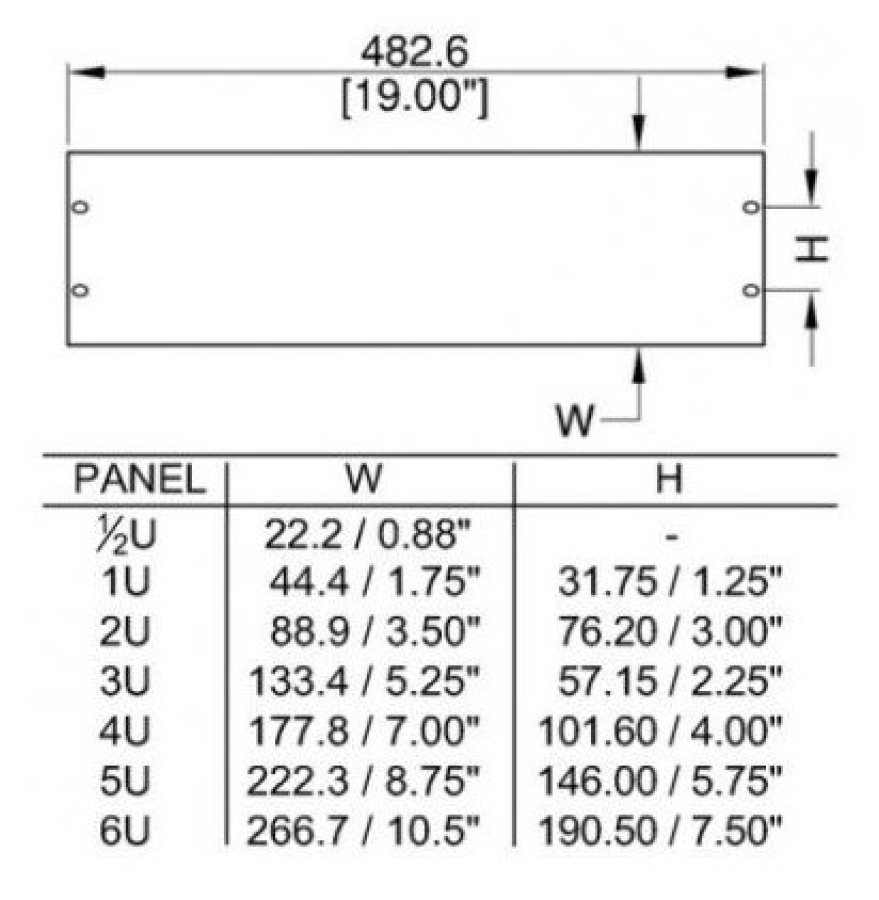 2U Black Aluminium Flat Rack Panel