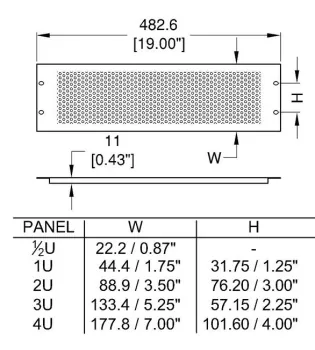0.5U Black Perforated Flanged Rack Panel