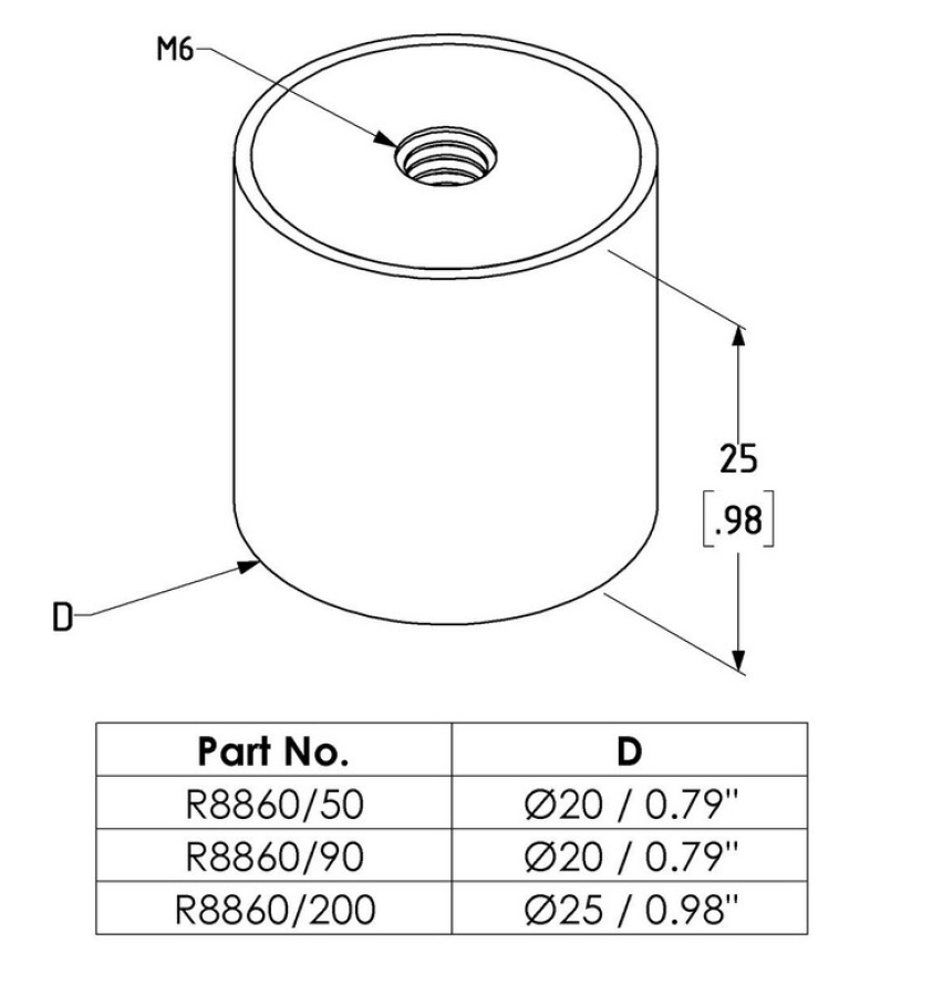 Schwingmetallsatz 90kg 8 Stück zum R8800-System