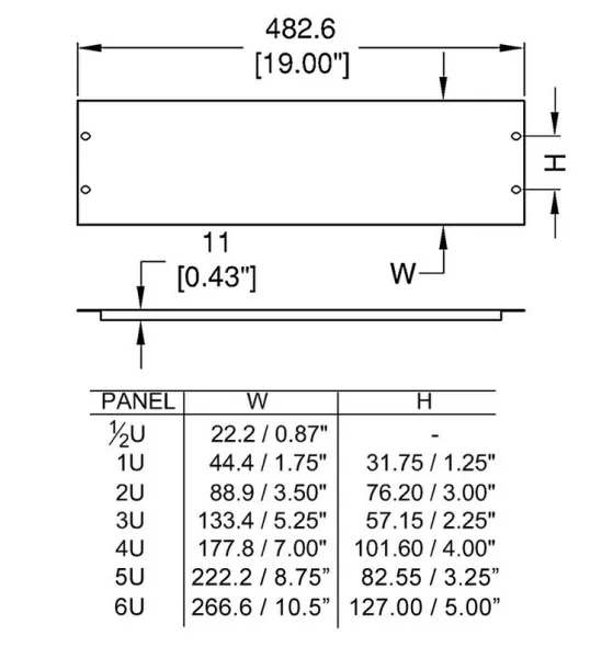 2U Black Aluminium Flanged Rack Panel